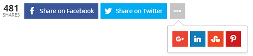Easy Social Share Buttons For WordPress