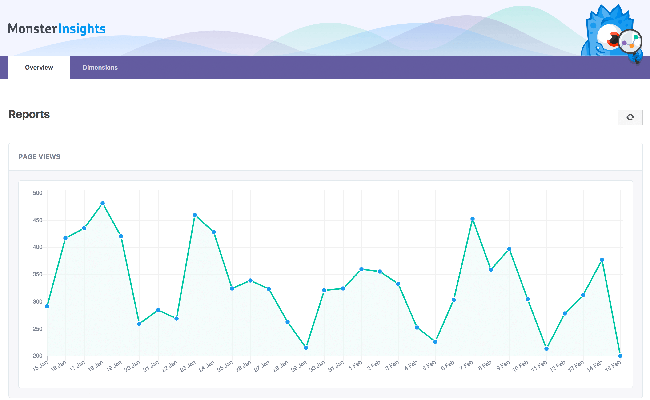 google-analytics-monsterinsights-demo