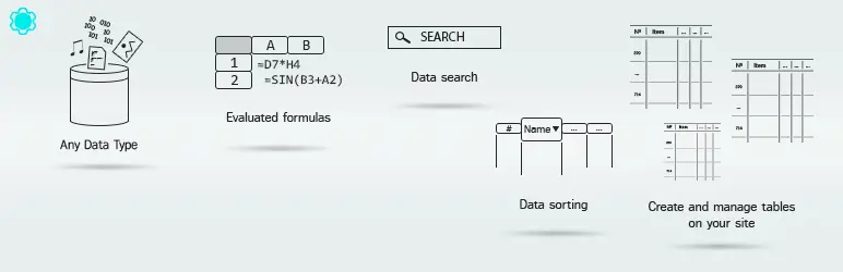 Data Tables Generator by Supsystic