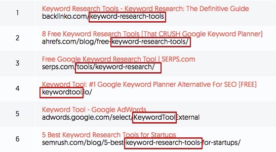 1568048833_permalink-results-in-google